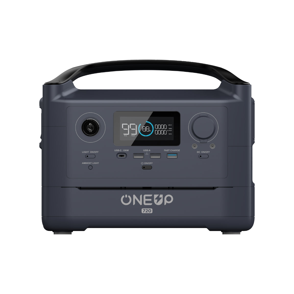 Products – ONEUP